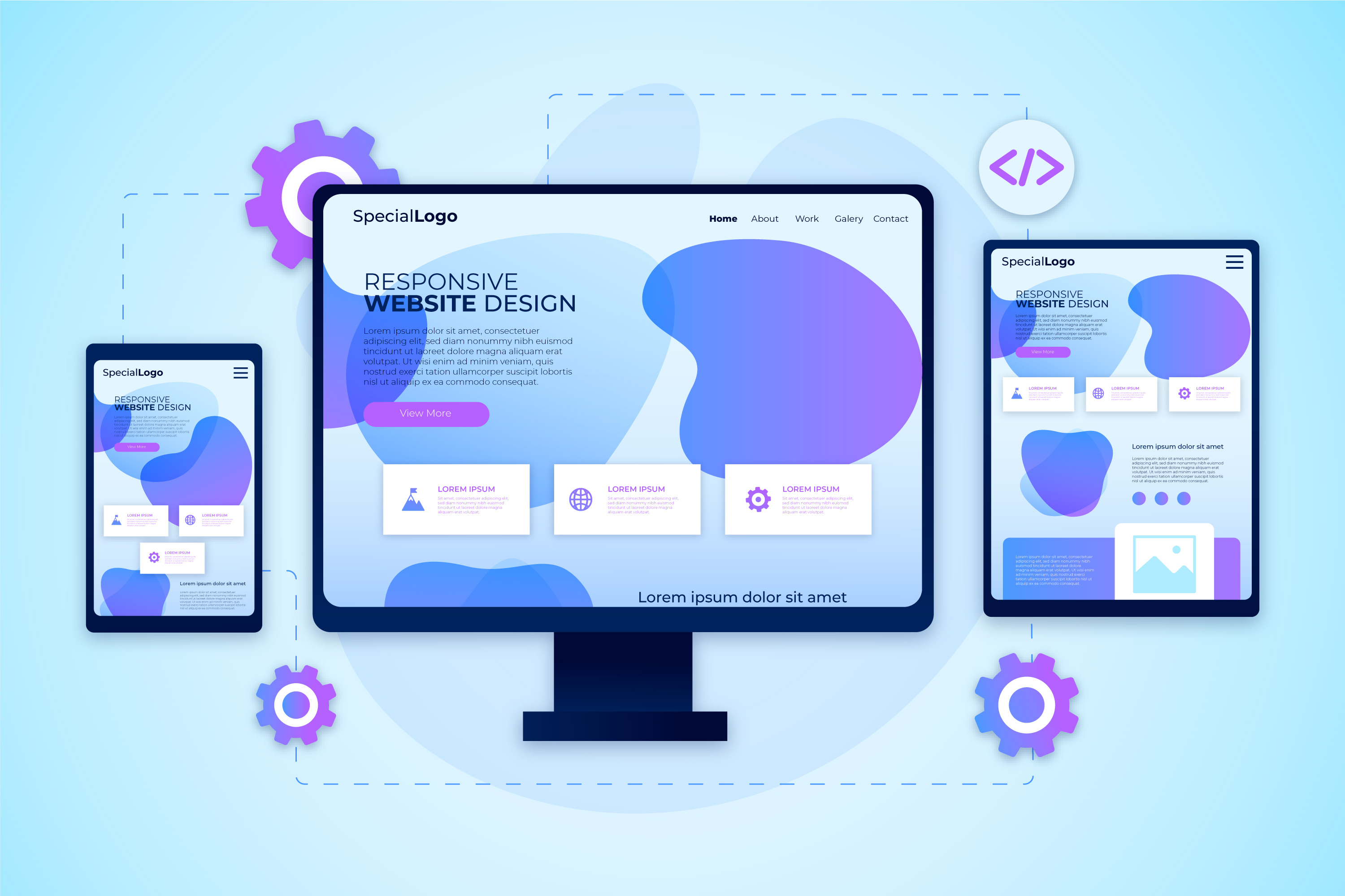 Responsive design across devices